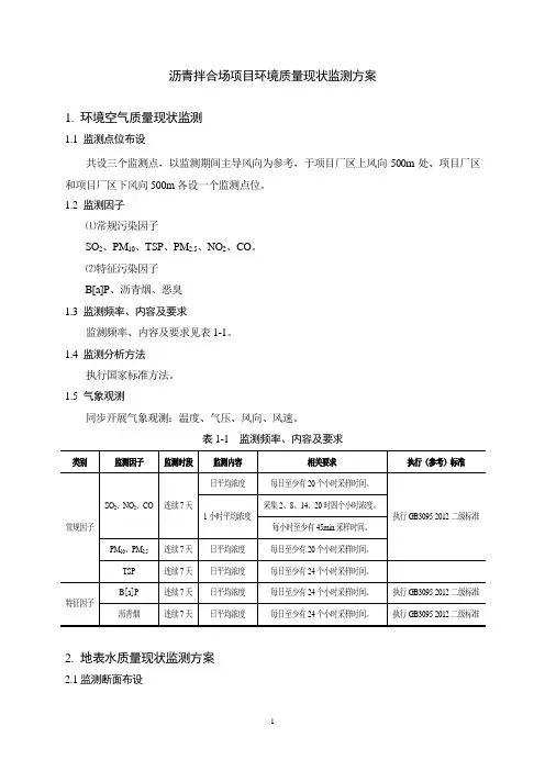 沥青拌合站环境质量现状监测方案