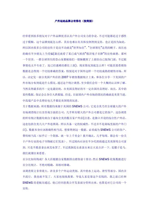 户外品牌排名