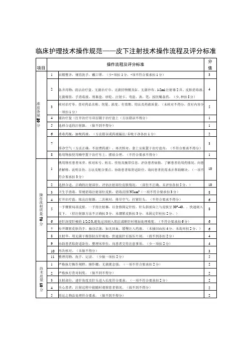 临床护理技术操作规范——皮下注射技术操作流程及评分标准