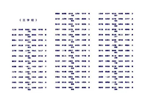 三字经(打印版)