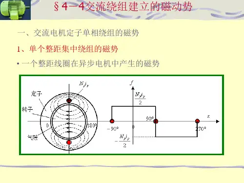 第四章 磁动势