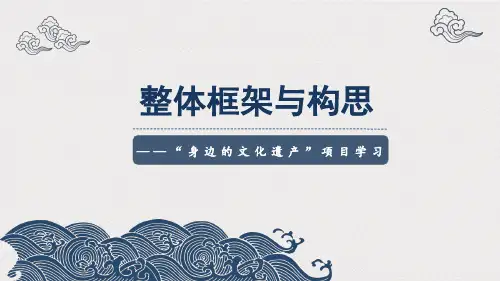 第六单元综合性学习《身边的文化遗产》课件(共17张PPT)    统编版语文八年级上册