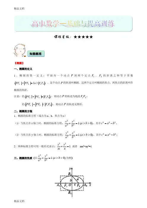 最新圆锥曲线-椭圆-双曲线-抛物线-知识点总结-例题习题精讲-详细答案