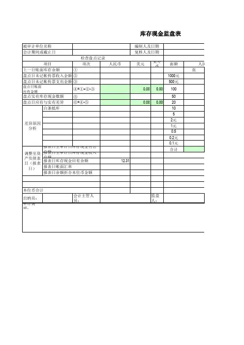 现金盘点表