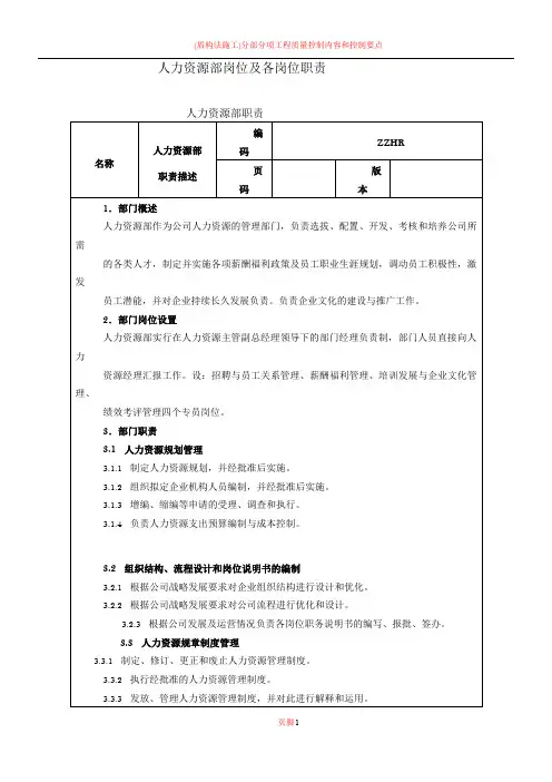 人力资源部岗位职责及考核标准46855