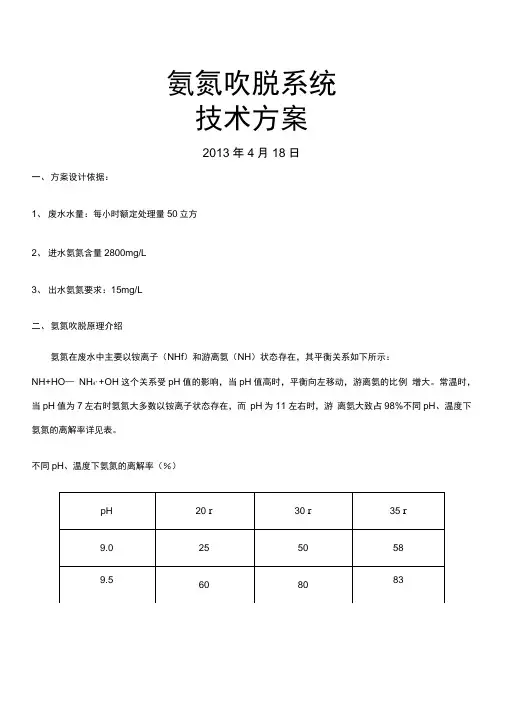 氨氮吹脱塔方案