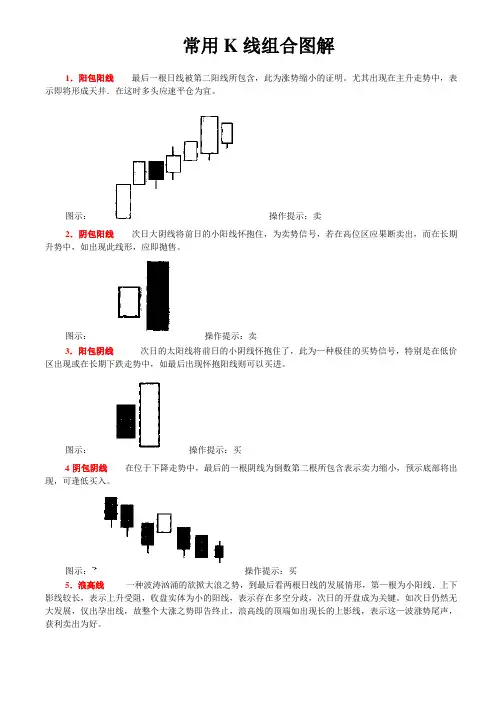 常见K线组合