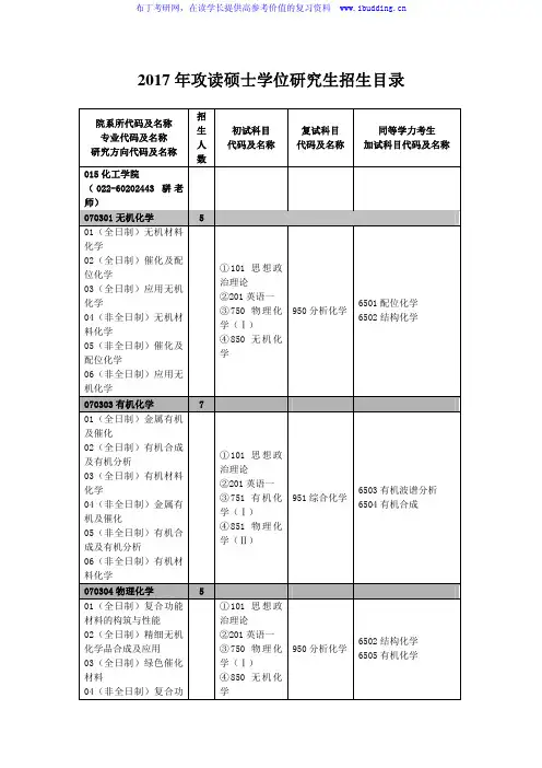 2017年河北工业大学 化工学院 硕士招生专业目录及参考书目