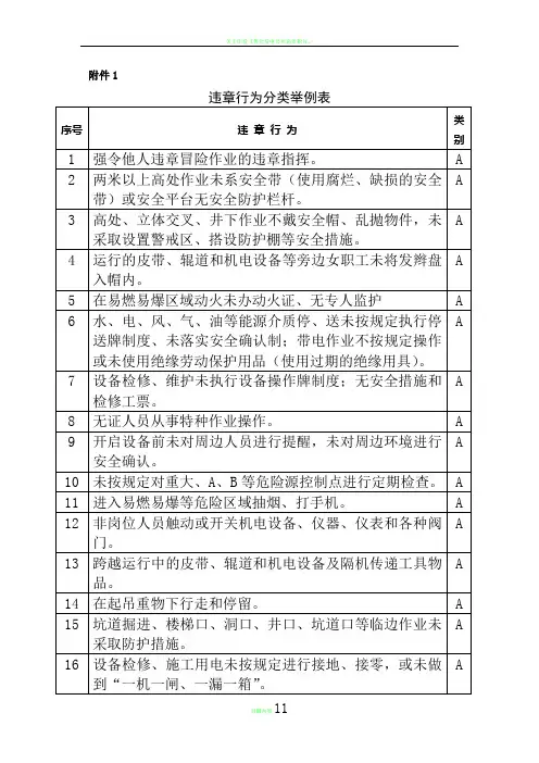 违章行为分类