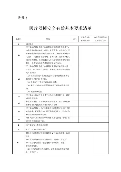 医疗器械安全有效基本要求清单.doc