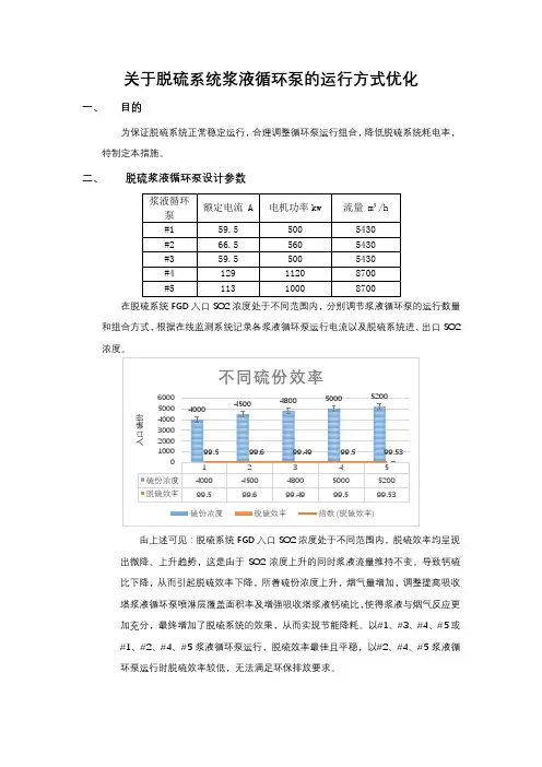 浆液循环泵优化措施