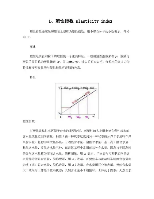 岩土物理力学性质指标