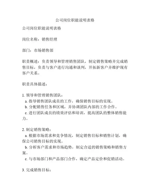 公司岗位职能说明表格
