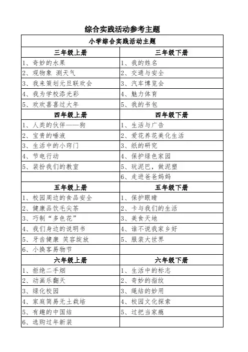 综合实践活动参考主题名称