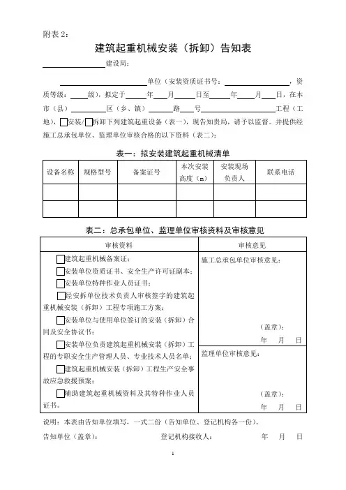 建筑起重机械安装(拆卸)告知表