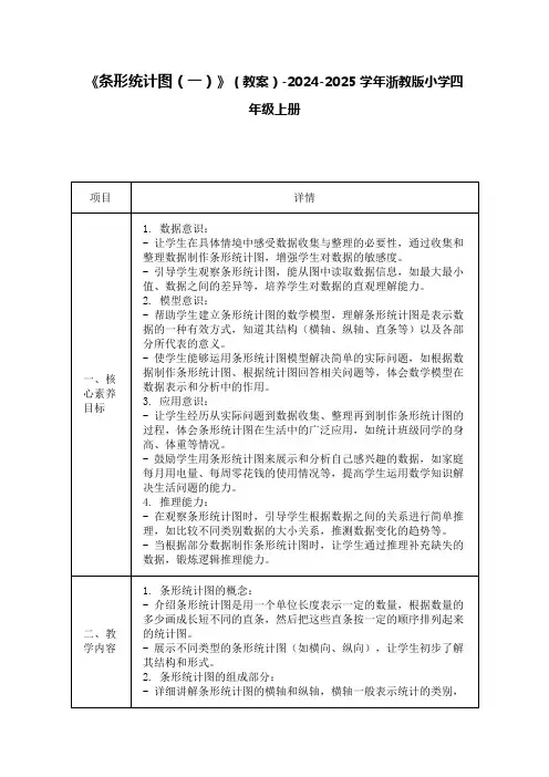 《条形统计图(一)》(教案)-2024-2025学年浙教版小学四年级上册
