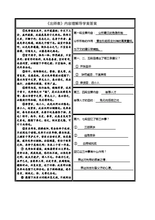 出师表 内容理解导学案答案