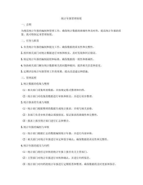 统计年报管理制度