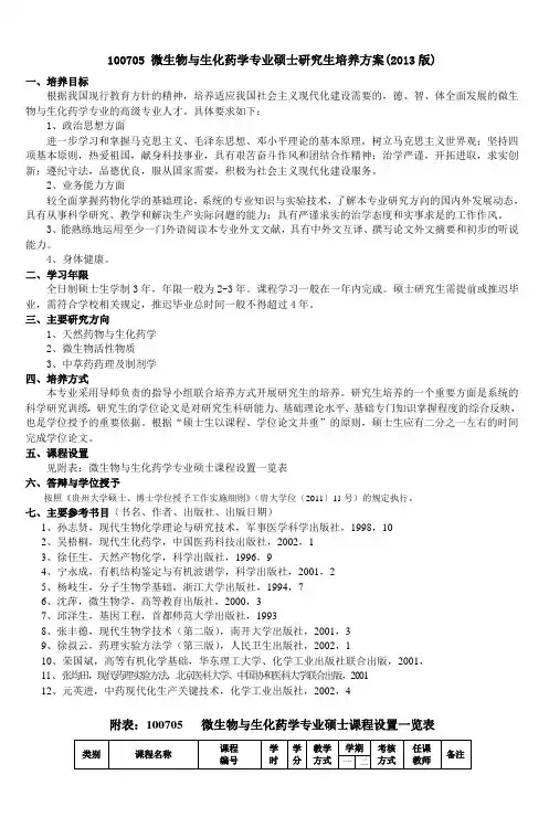 100705微生物与生化药学专业硕士研究生培养