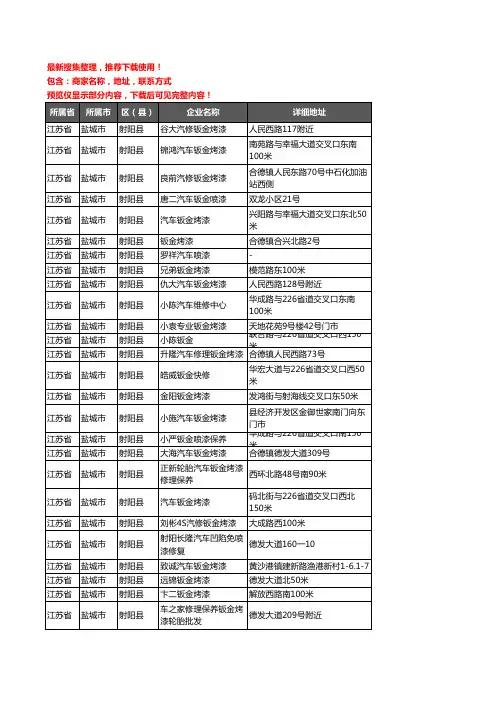 新版江苏省盐城市射阳县钣金喷漆企业公司商家户名录单联系方式地址大全30家