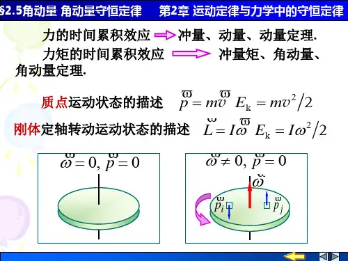 2-5角动量 角动量守恒定律