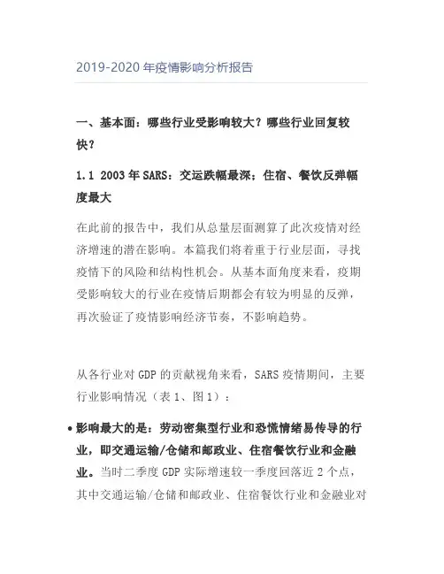 2019-2020年疫情影响分析报告
