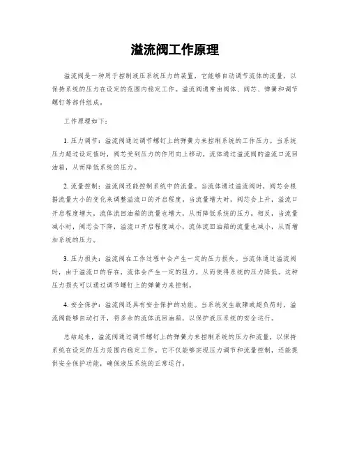 溢流阀工作原理
