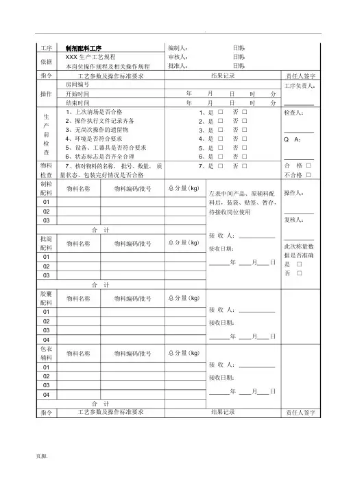 中药制剂固体制剂车间批生产记录模版
