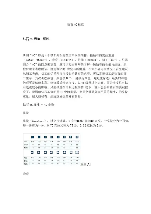 钻石4C标准