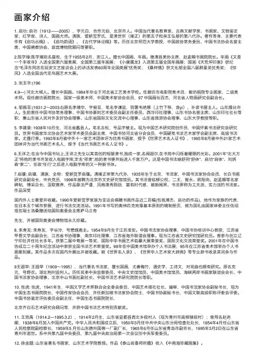 画家介绍——精选推荐