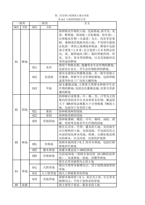 二调地类分类表
