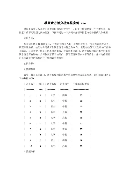 单因素方差分析完整实例.doc