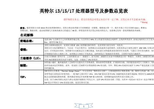 英特尔i3_i5_i7处理器型号及参数总览表+CPU型号大全