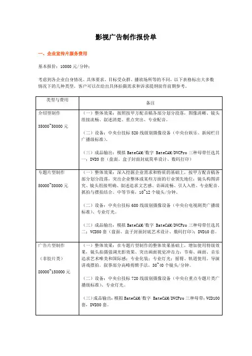 影视广告制作报价单 ()