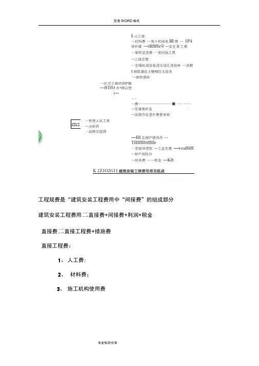工程费用构成和各部分费用详细解释[规费、措施费、安全、文明施工费等]