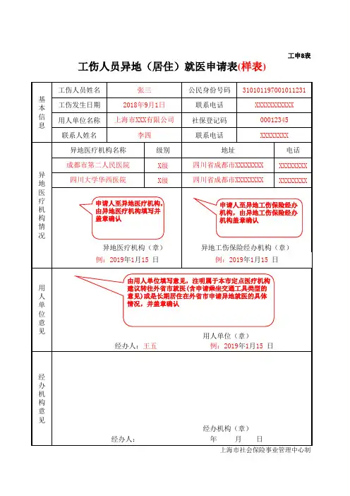 工伤人员异地(居住)就医申请表(填写样张)