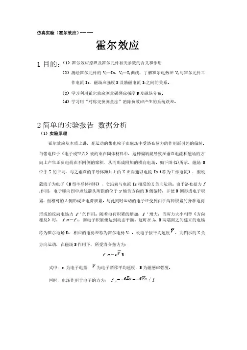 大学物理仿真实验——霍尔效应