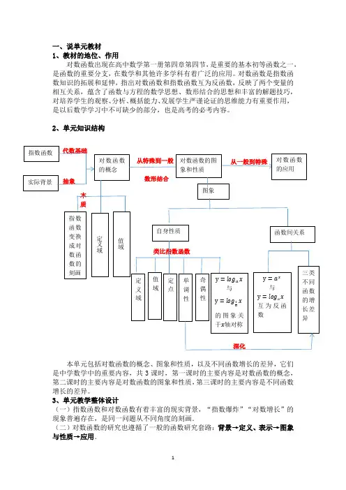 高一人教A版《4.4对数函数》说课稿