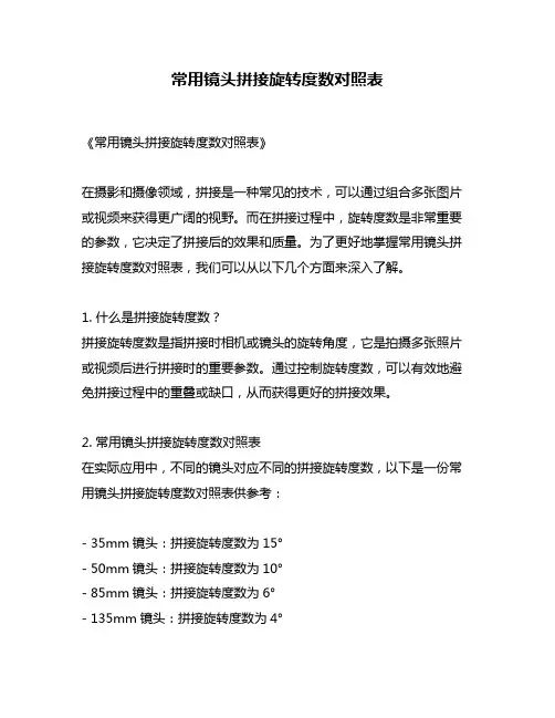 常用镜头拼接旋转度数对照表
