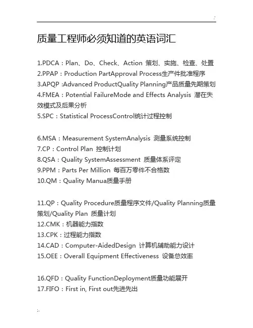 质量工程师必须知道的英语词汇