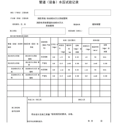消防隐蔽工程验收记录表
