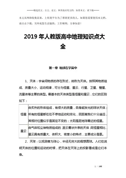 2019年人教版高中地理知识点大全