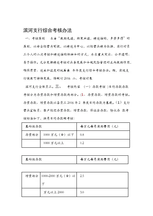 2016银行网点新考核办法修改版