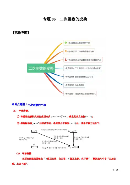 二次函数的变换(热考题型)-解析版