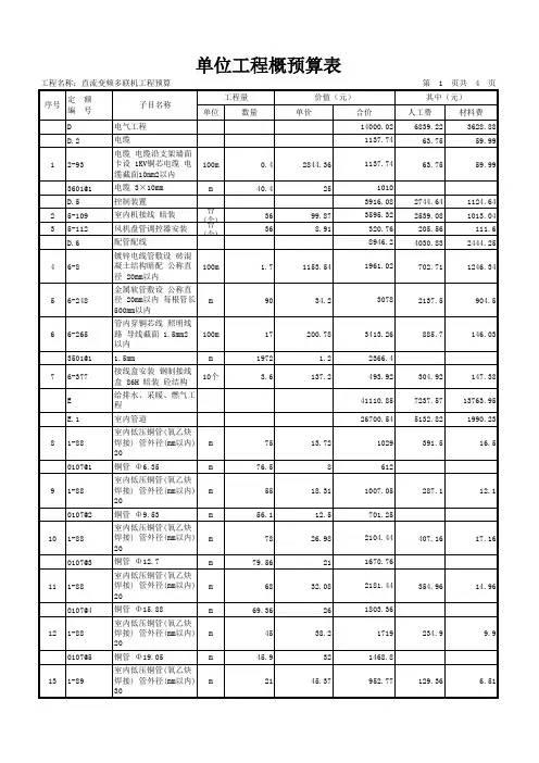 直流变频多联机中央空调预算表