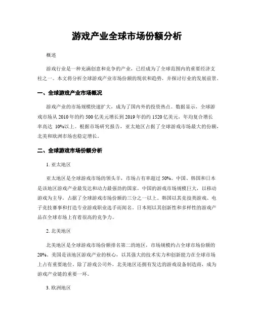 游戏产业全球市场份额分析