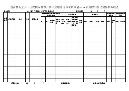 健康档案质控表格
