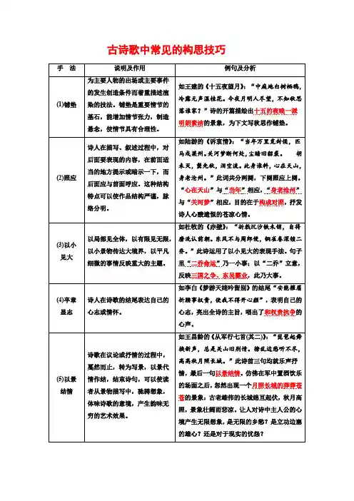 古诗歌中常见的构思技巧
