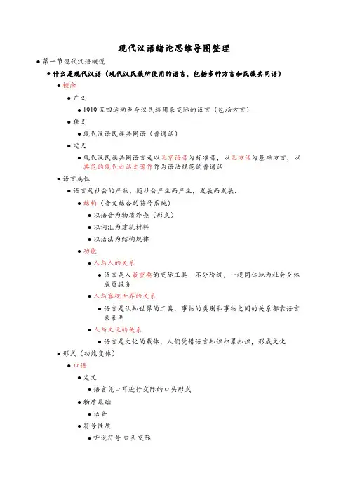 现代汉语绪论思维导图整理