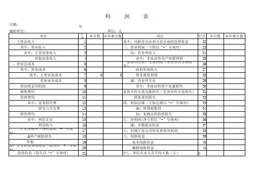 利润表模板